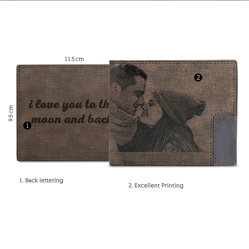 Image personnalisée portefeuil - Bifold Leather Wallet avis et prix